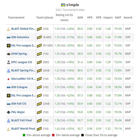 微软Copilot AI助手如何改变新一代Xbox游戏体验